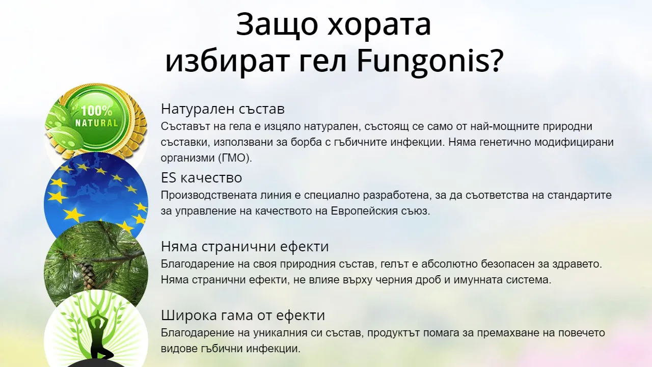 «Fungonis gel» : състав само натурални съставки.