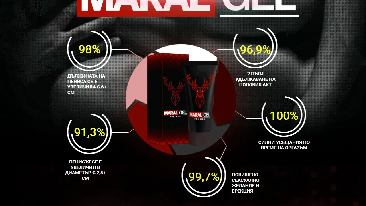 «Maral gel» : състав само натурални съставки.