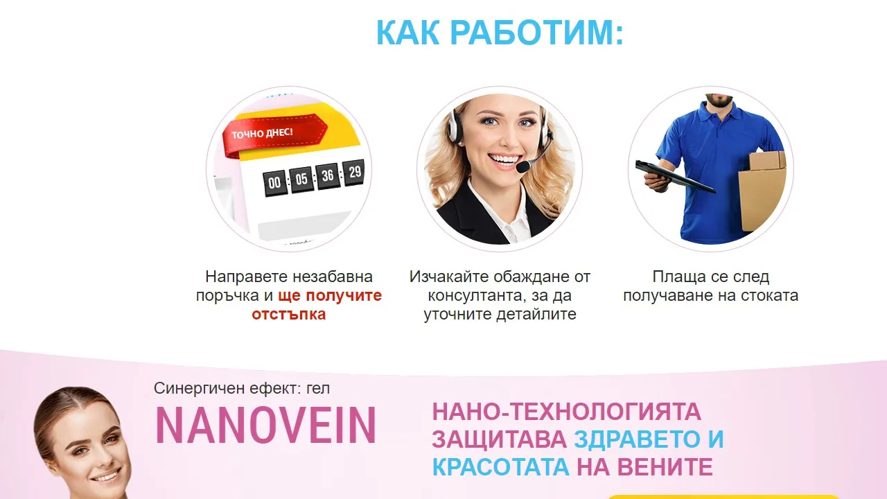 «Nanovein» : къде да купя в България, в аптека?